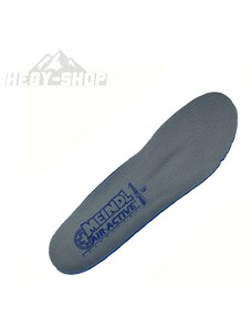 Meindl Air-Active Soft Print Fußbett talpbetét