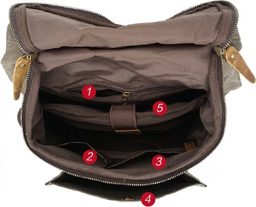 VALMIO Gans army hátizsák