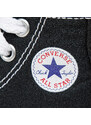 Tornacipő Converse