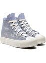 Tornacipő Converse