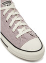 Tornacipő Converse